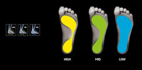 Sidas 3feet Merino Low