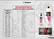 Zefal Z-Sealant 1l
