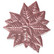 Sizzix 3-D Impresslits stanssaava kohokuviointikansio Poinsettia