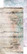 Craft O'clock paperipakkaus Spring Charm, Basic, 6