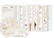 LemonCraft paperipakkaus Linen Story Fussy Cutting, 6