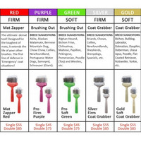 DUO Purple/Red TuffZapper Coater 9 CM