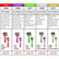 DUO Purple/Red TuffZapper Coater 9 CM