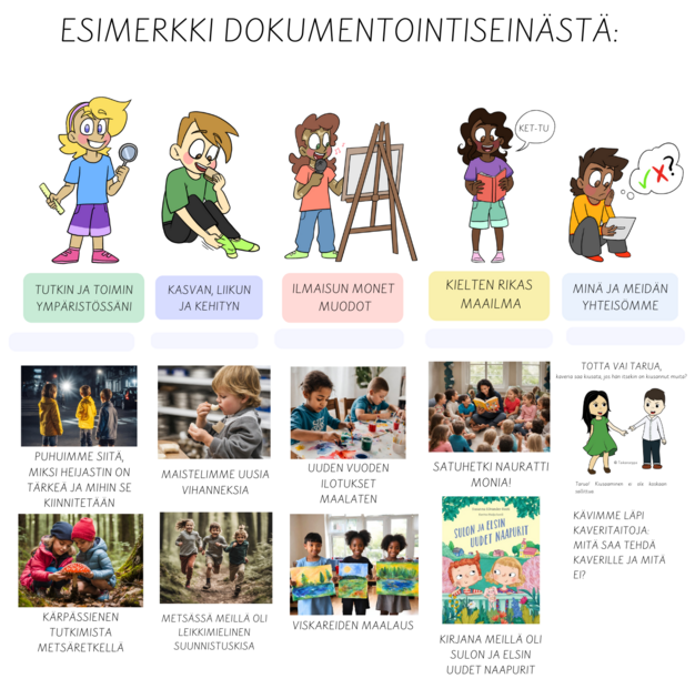 dokumentointisein-pedagoginen-dokumentointi-dokumentointi