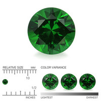 chrome tourmaline 2,5mm, tumman vihreä