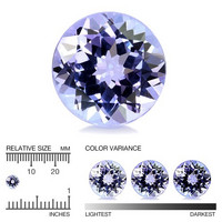 violetin sininen Tansaniitti 5,8mm