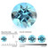 Topaasi 5mm, swiss  blue