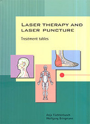 Laser therapy and laser puncture [5008]
