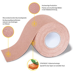 K-Active Gentle Kinesioteippi 50mm x 5m 6 rll paketti (2831)