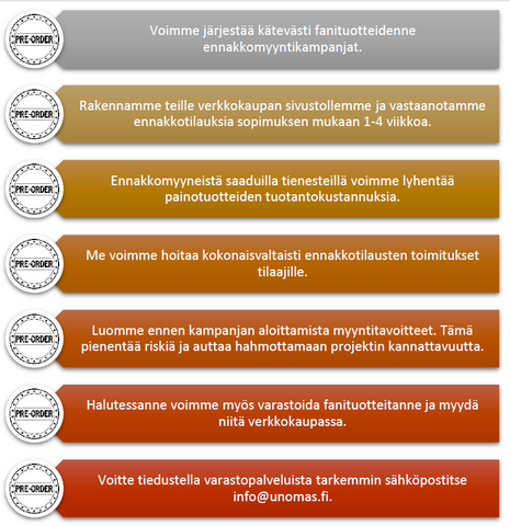Järjestä ennakkomyyntikampanja