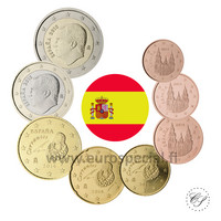 Espanja 1s - 2 € 2023 UNC