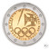 Portugali 2 € 2021 Tokion olympialaiset