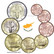 Kypros 1s - 2 € 2012 UNC