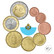 San Marino 1s - 2 € 2023 BU