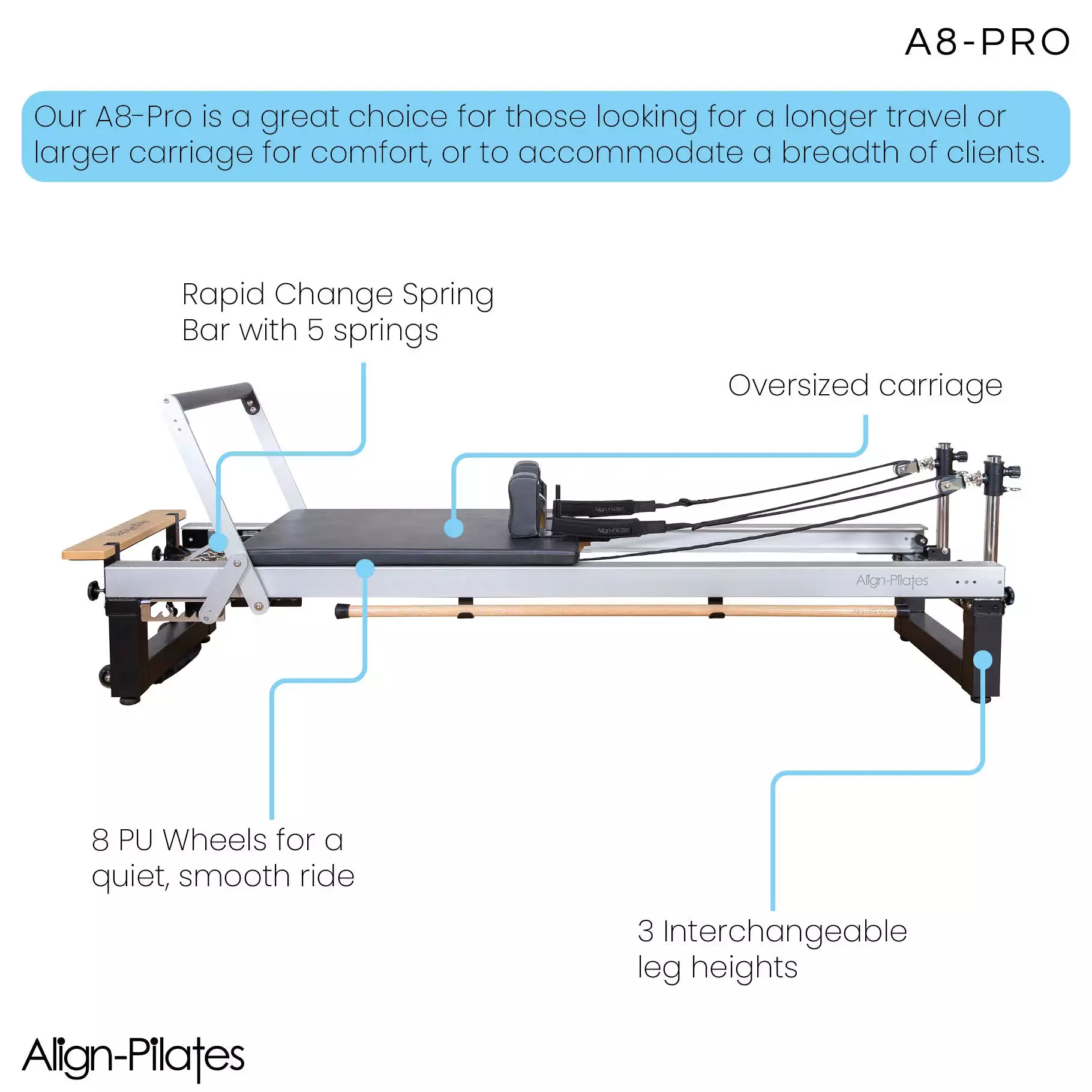 Buy Align Pilates C2 Pro RC Reformer with Free Shipping – Pilates