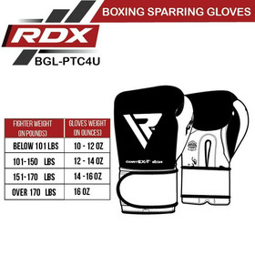 C4 Fight Boxing Sparring Gloves