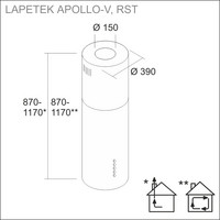 LAPETEK APOLLO-V 38 cm, saarekemalli RST 57010