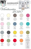 Kalkkimaalispray, Glamour red