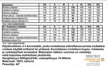 Greystone 3-1-kerrostakki, väri: musta