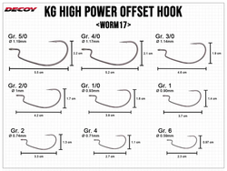 Decoy Kg High Power Offset Hook Worm17 6-9kpl/pss